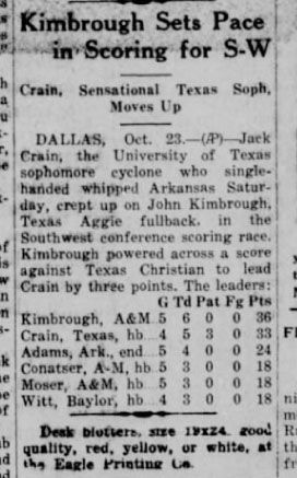 The Eagle Archives: October 23, 1939